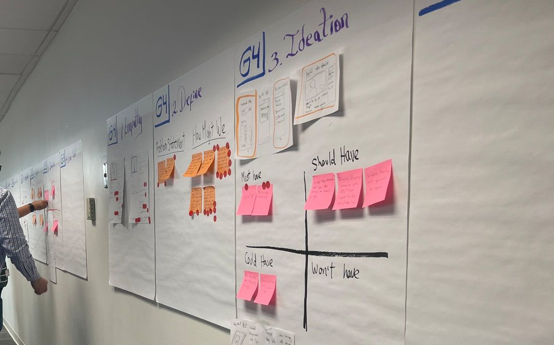 Workshop participants at a wall covered in sticky notes during an ideation exercise