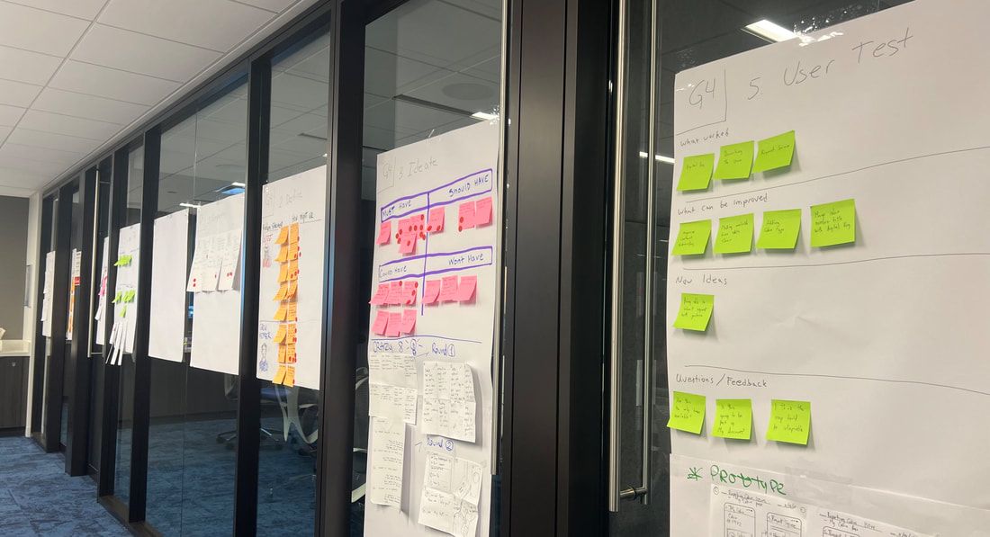 Cross-functional team working together at a table during a design-thinking workshop